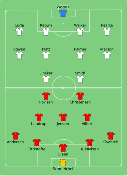 Aufstellung Dänemark gegen England