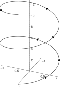 Helicoide