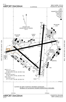 FAA airport diagram