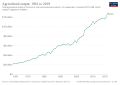 Thumbnail for version as of 09:11, 16 February 2022