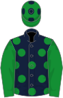 Dark blue, green spots and sleeves, green cap, blue spots