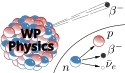 Wikipedia:Wikiproject Physics