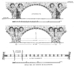 Elevation and plan of the Makestos Bridge