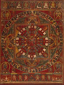 Cakrasaṃvara mandala, Nepalese painting from 1490