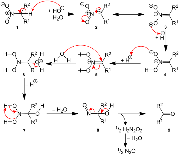 Reaktionsmechanismus der Nef-Reaktion