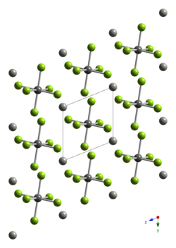 Kristallstruktur von Palladium(II,IV)-fluorid