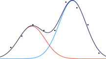 Décomposition en deux gaussiennes en utilisant six paramètres.