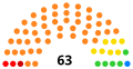 Vignette pour la version du 3 mars 2020 à 09:22