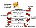 Миниатюра для версии от 12:26, 21 декабря 2008