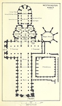 A top-down diagram of the floorplan of the abbey, marked with the names of the parts of the church
