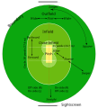 Existing diagram of men's cricket field, with some dimensions