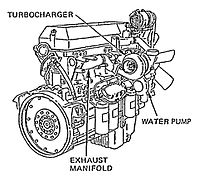 Detroit Diesel Series 60 (right rear)