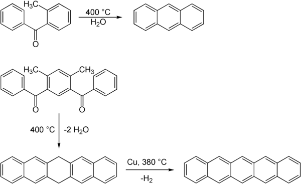 Elbs reaction to anthracite and pentacene