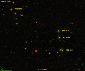 Image illustrative de l’article Groupe de NGC 4066