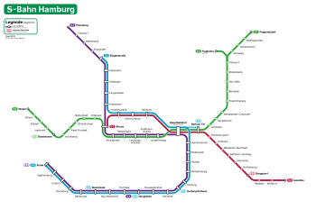 Hamburg S-Bahn network