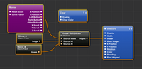 Quartz Composer Multiplexer