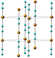 Figure 1: The structure of HT-CuCN showing the chains running along the c axis. Key: copper = orange and cyan = head-to-tail disordered cyanide groups.