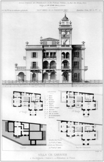 Villa Garnier, Bordighera