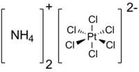 Formula di struttura dell'esacloroplatinato d'ammonio