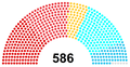 Vignette pour la version du 13 décembre 2020 à 11:47