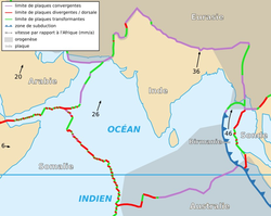 Image illustrative de l’article Plaque indienne