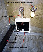 Electrical junction box in the process of installation. Electrical conduits terminate at the sides and cables pass through or are joined inside the box.
