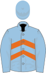 Light blue, orange chevrons, light blue sleeves and cap