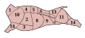 Deutscher Zuschnitt (Rind)