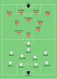 Alineación inicial