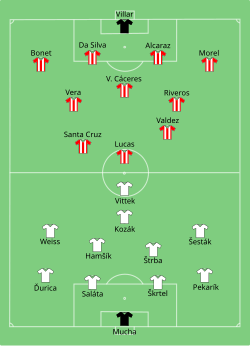 Aufstellung Slowakei gegen Paraguay