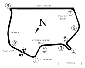 Circuit de Wigram Airfield