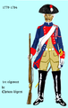 Uniform of the 1st Chevaulégers following their formation in 1779. The similarities to the line cavalry can be soon.