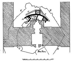 Image illustrative de l’article Château d'Absalon