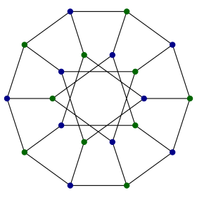 Image illustrative de l’article Graphe de Desargues