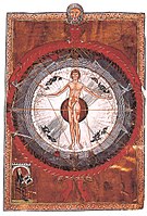 Hildegard of Bingen, "Universal Man" illumination from Hildegard's Liber Divinorum Operum, 1165