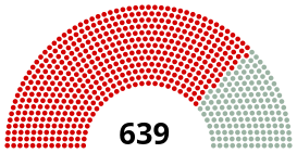 Soviet of Nationalities (1954-1958).svg