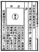 益古演段