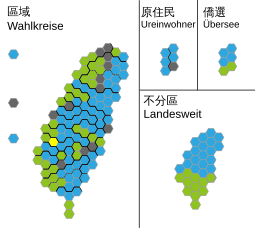 Wahlkreisergebnisse in hexagonaler Darstellung: ﻿Kuomintang ﻿DPP ﻿Sozialdemokratische Partei ﻿Unabhängige