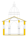 Sección Transversal