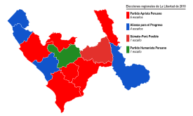 Luisedwin2105/Taller:Elecciones regionales de La Libertad de 2010