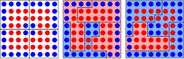 Version in Farbgebung der bereits im Artikel vorhandenen Grafik