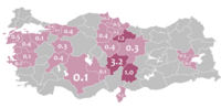 Circassian-speaking population