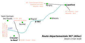 Carte de la route.