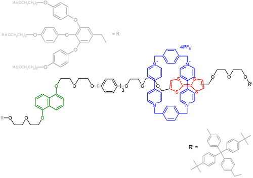 Molecular Switch In Electronic memory