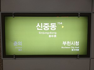 역명판