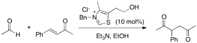 Scheme 1. Stetter reaction overview