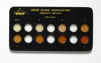 Plastic Somogyi Urine sugar comparator, c. 1930–1950