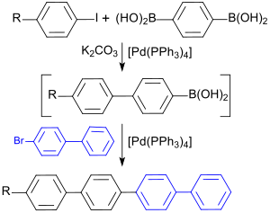 Synthese von p-Quaterphenyl mit 4-BBP