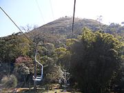 Teleférico de Caxambu