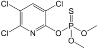 Image illustrative de l’article Chlorpyriphos-méthyl